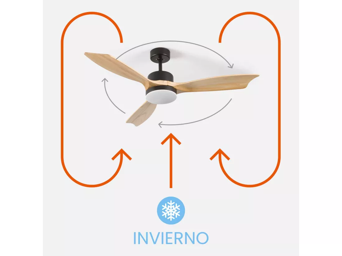 Ventilateur de plafond avec lumière 3 pales 56W 6 vitesses New York Dayron