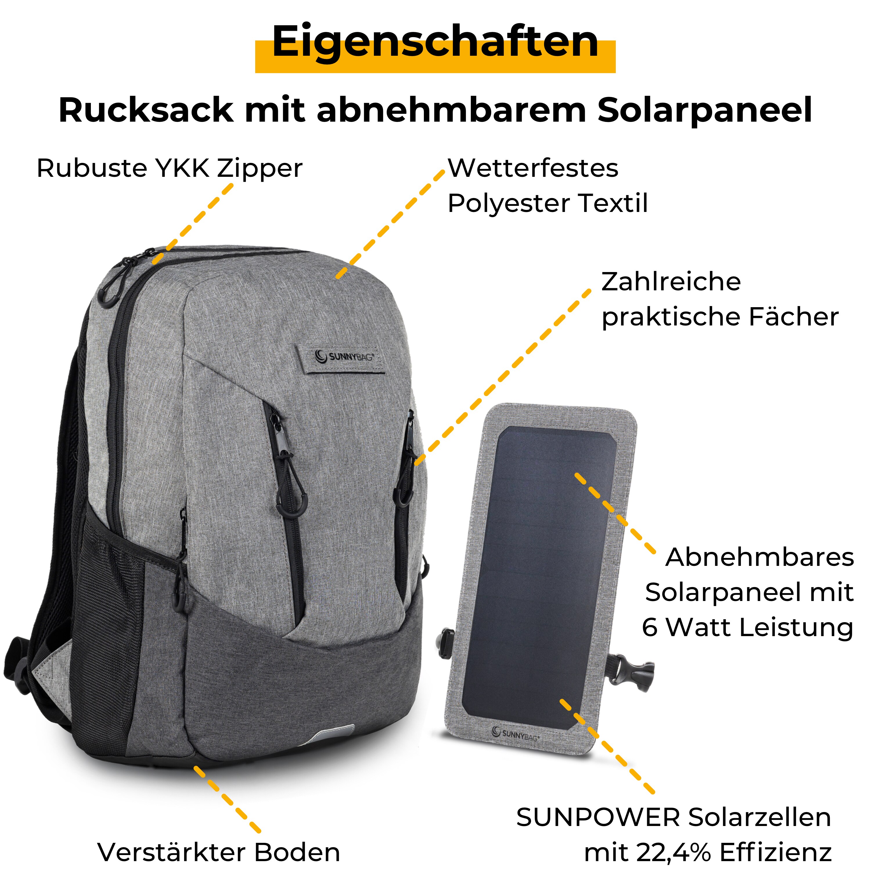 Sunnybag Explorer+ Solarrucksack Grau - Schwarz