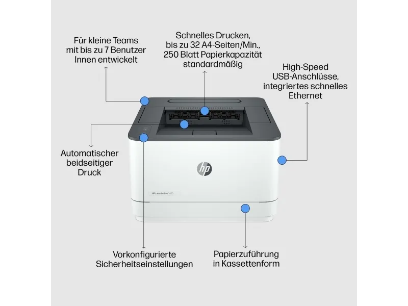 HP LaserJet Pro 3002dw - Printer - S/H - Duplex - laser - A4/Legal - 1200 x 1200 dpi - op til 33 spm - kapacitet: 250 ark - USB 2.0, LAN, Wi-Fi(n), Bluetooth LE