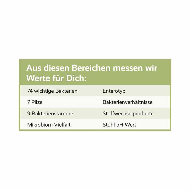 For You mikrobiom analyse Darmtest für zuhause, 1 St