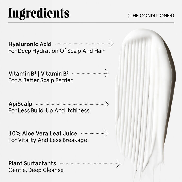 Nécessaire The Conditioner