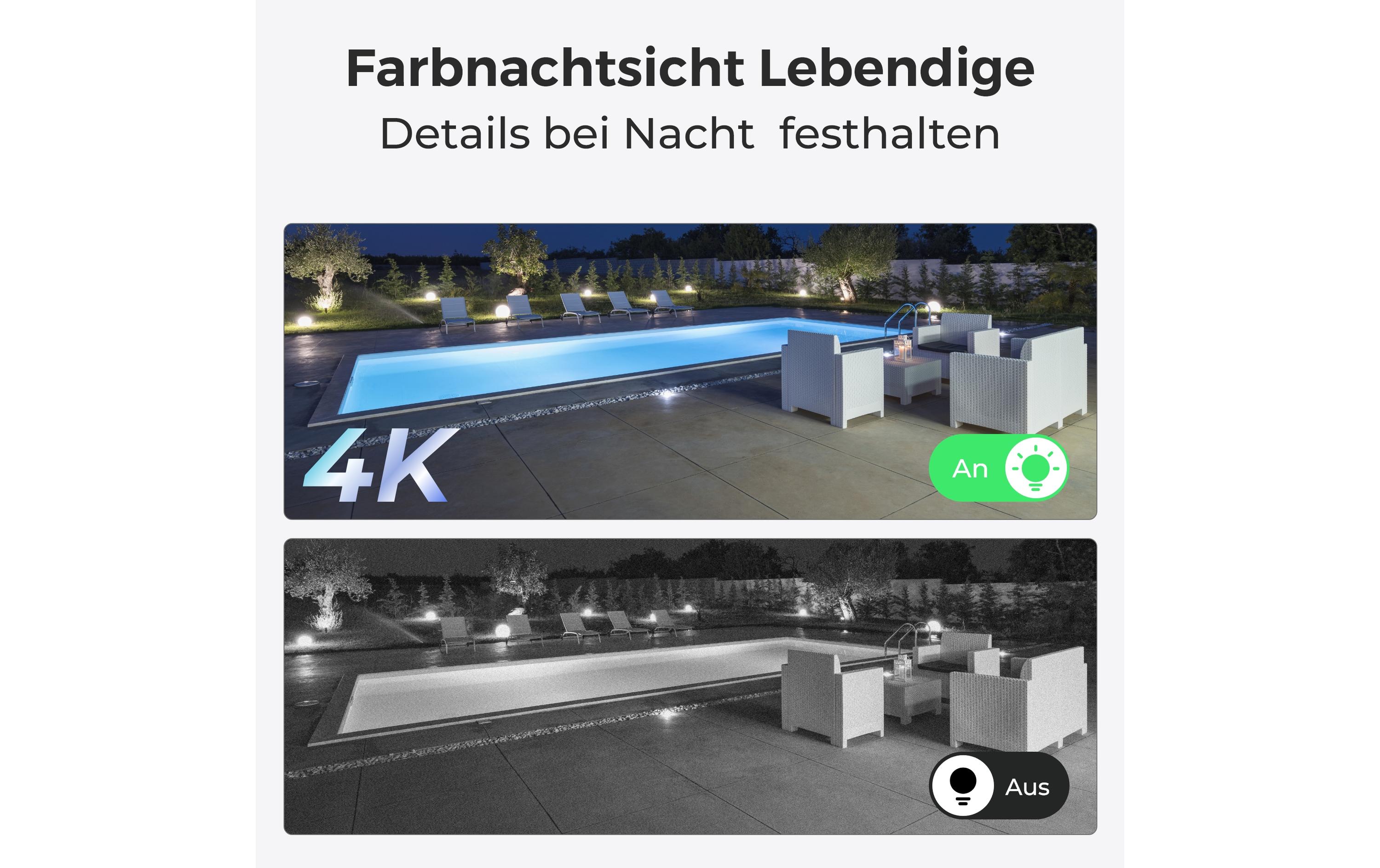 4G/LTE-Kamera Trackmix G770 inkl. Solarpanel<br>4G Dual-Objektiv-Kamera mit Auto-Zoom und -Tracking