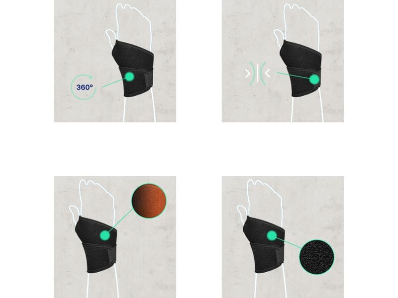 Hansaplast Protective Handgelenk-Bandage 1 Stück Verstellbare Bandage für die Handgelenke