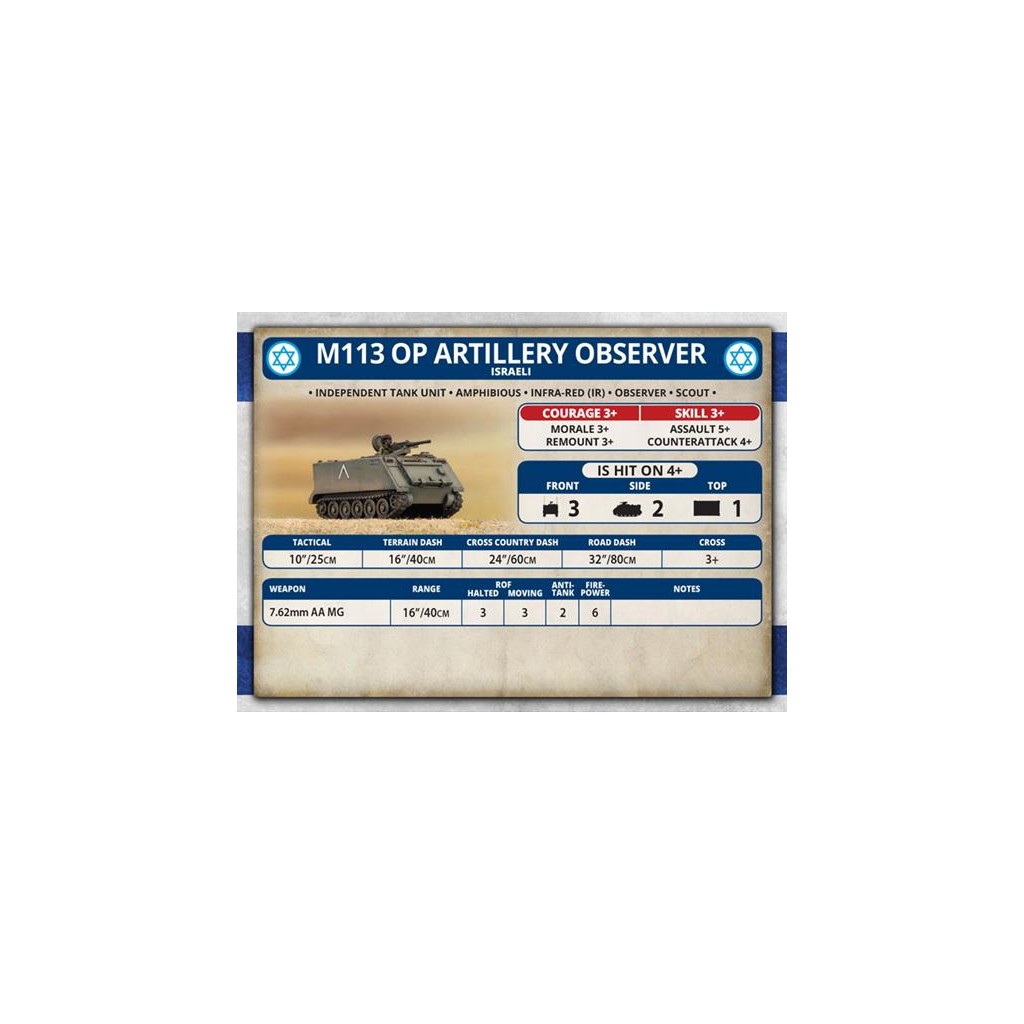 Team Yankee - M113 Platoon