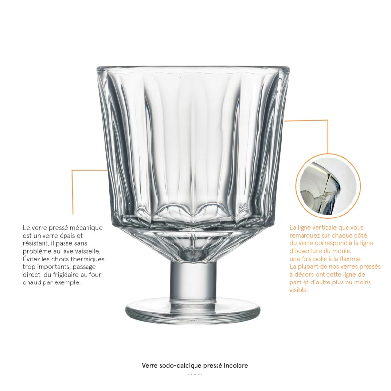Lot de 6 verres à pied, CITY La Rochère