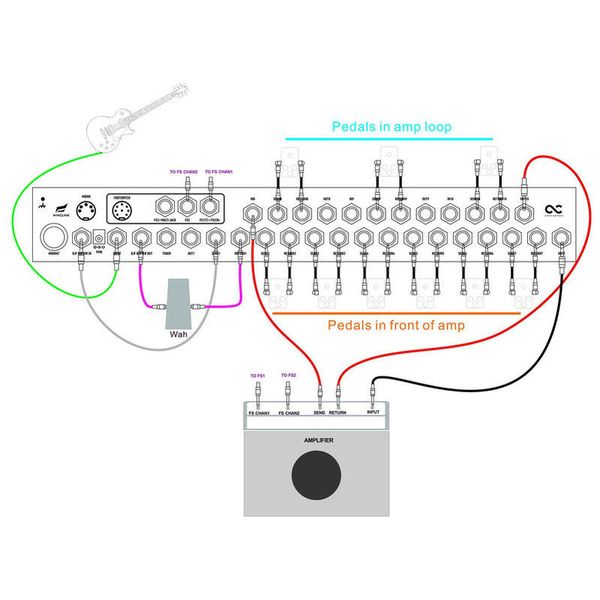 One Control Crocodile Tail Loop Wing OC10W