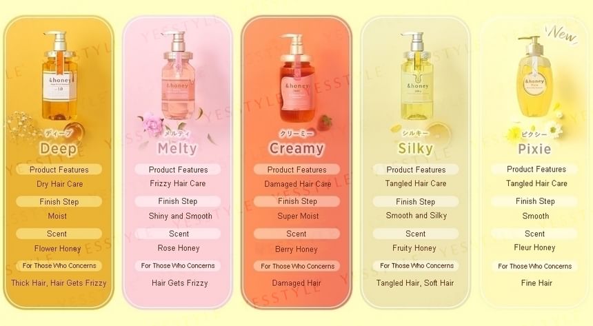 ViCREA - &honing Pixie Moist Silky Proefset
