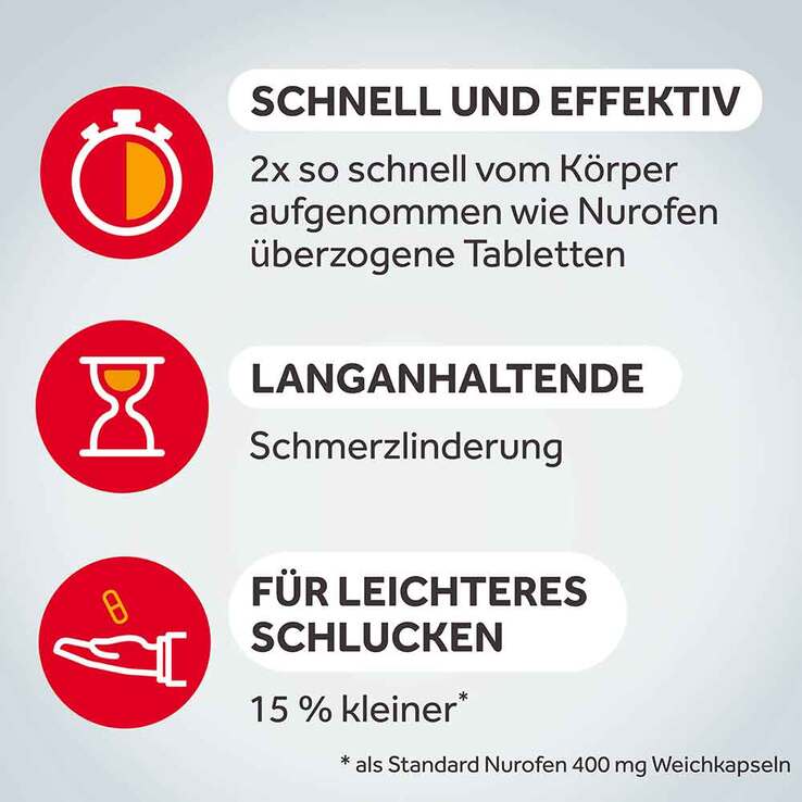 Nurofen Mini 400 mg Weichkapseln, 20 St
