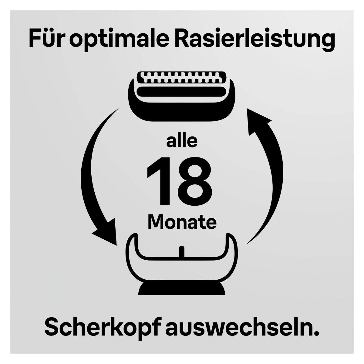 Braun Kombipack 53B Scherfolie + Schermesser