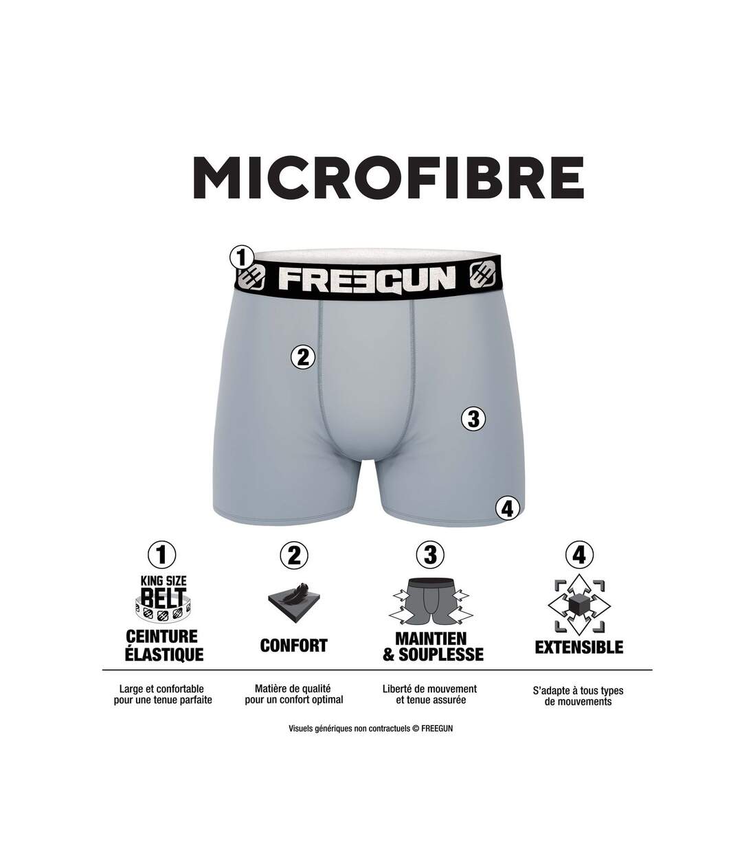Boxer Homme Sport, Caleçon Homme, Respirant et Doux (Lot de 4)