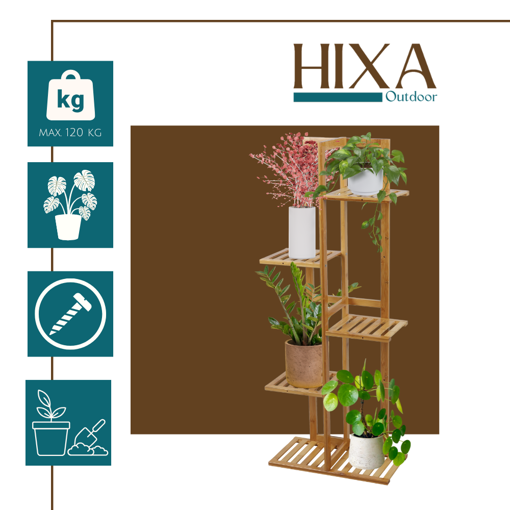 HIXA Plantentafel Plantenrek voor Binnen Plantenstandaard 5 Laags P...