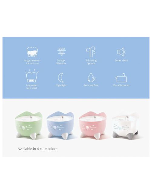 Catit Pixi Fountain - Kattendrinkbak - 20x20x16 cm Blauw