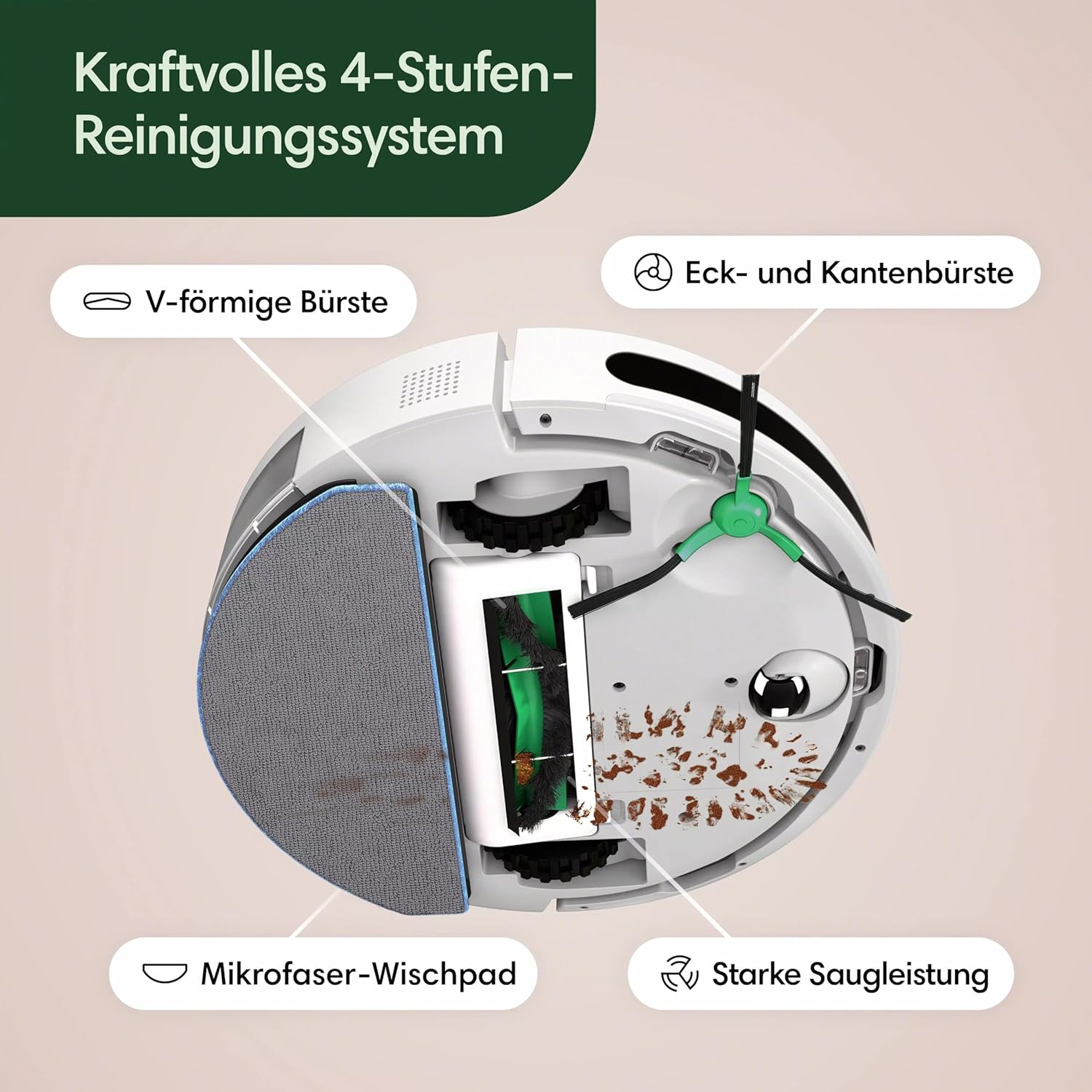 iRobot Roomba Combo® Essential 2 mit Absaugstation