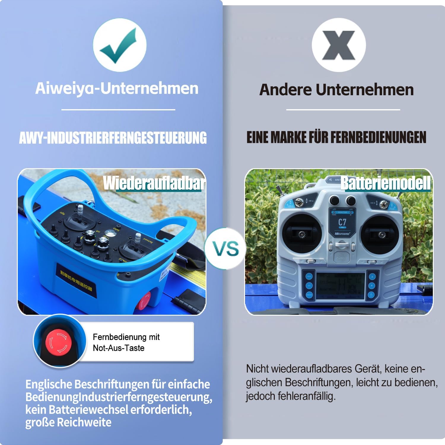 Rasenmäher, ferngesteuert, 39,4 Zoll, mit Motor 459 cc EPA – kommerzielle Hybrid-Raupe für Steigungen von 55° und unebenem Gelände