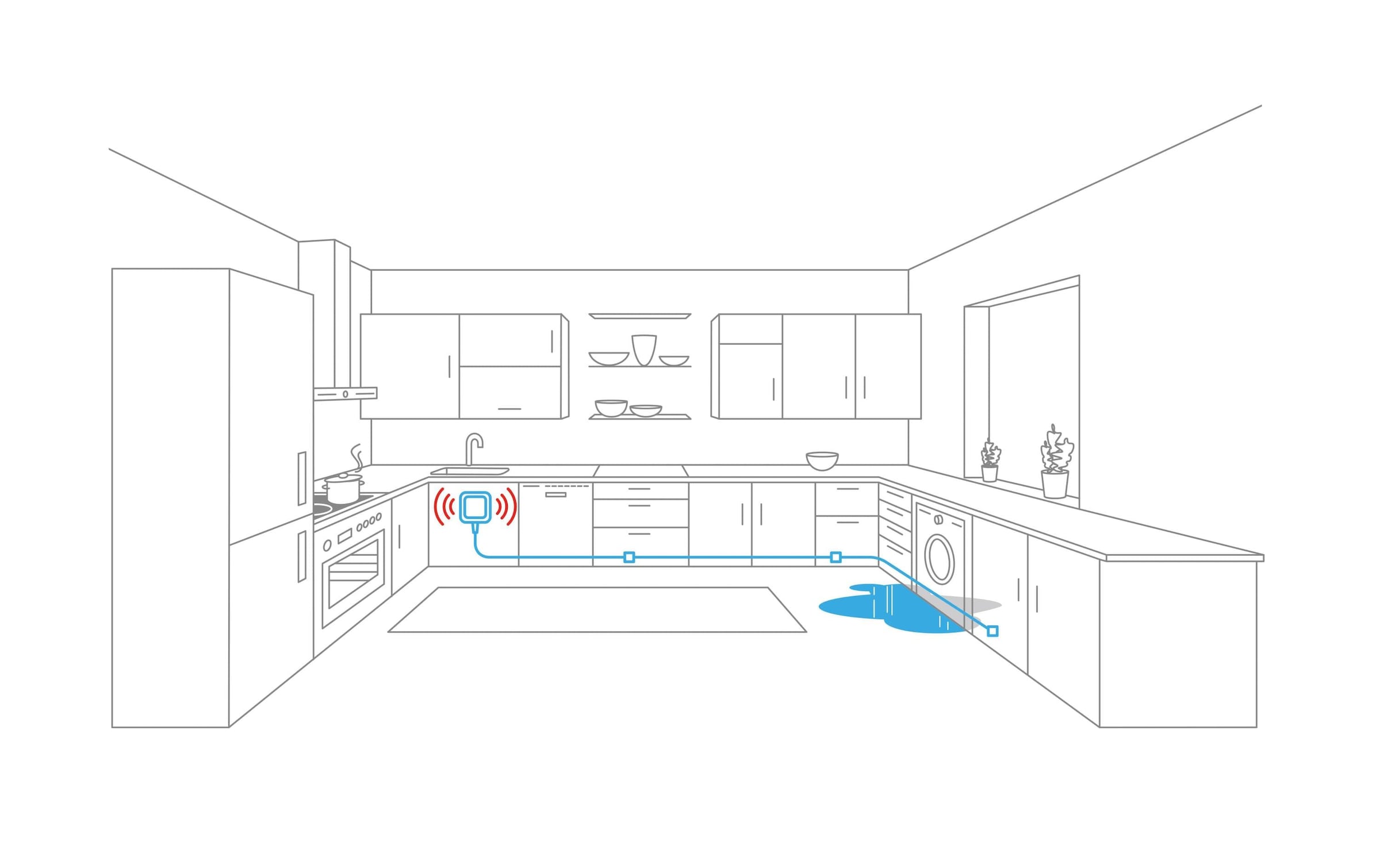 EVE Smart-Home-Steuerelement »Water Guard Sensorkabel Verlängerung«