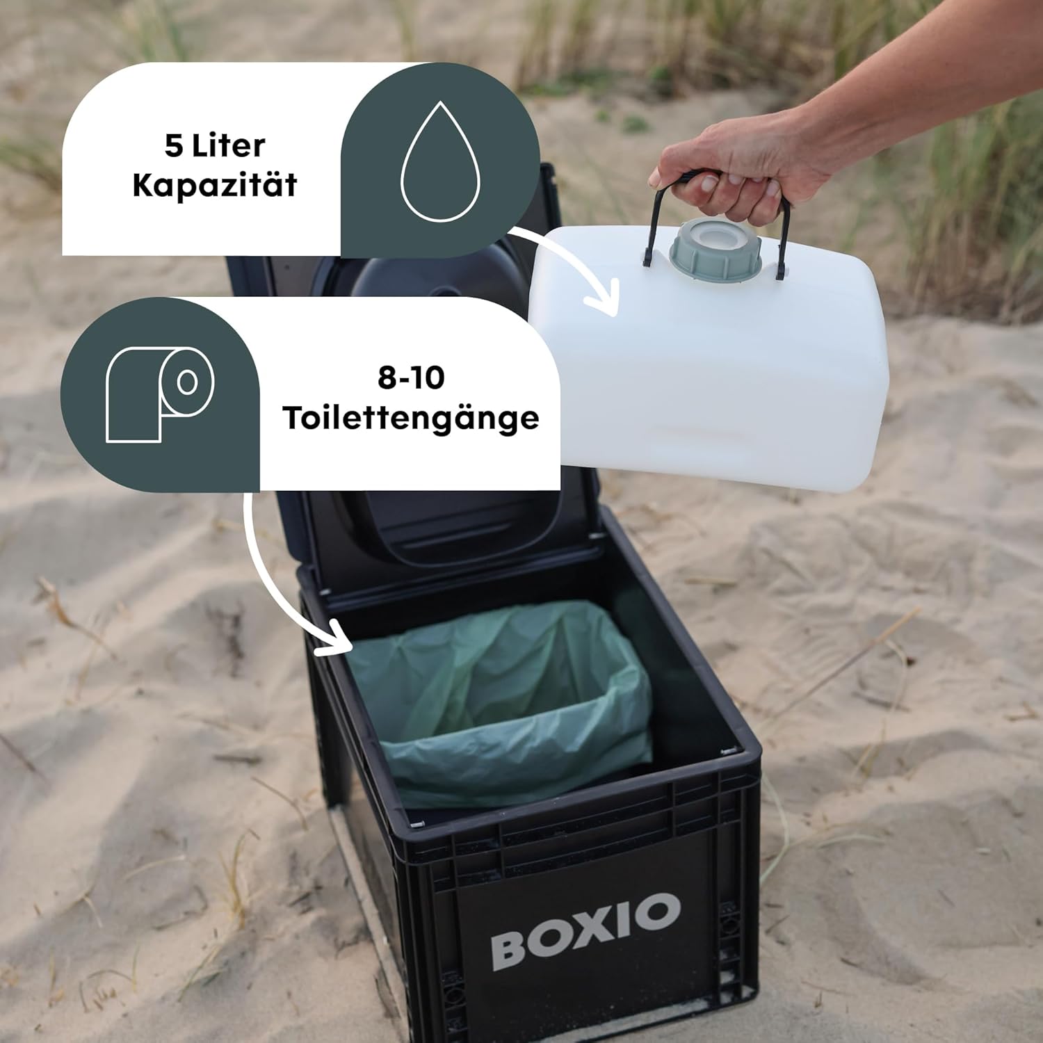 BOXIO - TOILET: Campingtoilette 40x30 kompakt, mobile Trockentrenntoilette ohne Chemie für Camping, Van, Outdoor, Dachzelt: Toilette auf Eurobox Basis ohne Strom für unterwegs, schwarz