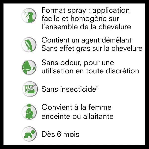 Pouxit Spray Preventivo Antipiolhos Protege Contra Infestações 200ml