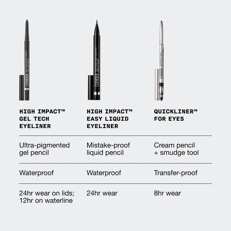 Clinique High Impact Gel Tech Eyeliner 0,35 gr. - Bronze Glow