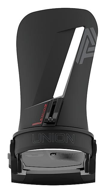UNION - FIXATIONS ATLAS
