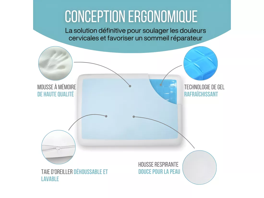 Oreiller Gel Rafraîchissant Rectangulaire 60x40 Double Face, Ergonomique - ConfortGel