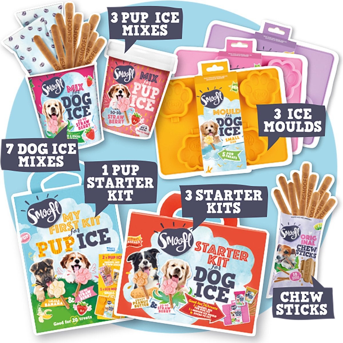 Smoofl starter kit voor hondenijsjes small aardbei en pindakaas