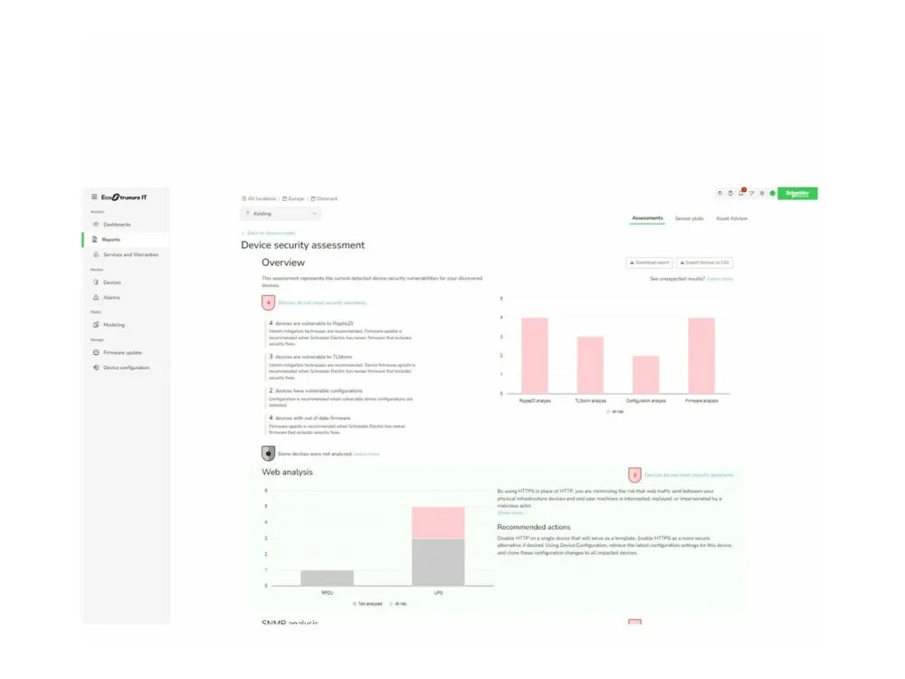 EcoStruxure IT Expert - Licens - 5 netværksenheder