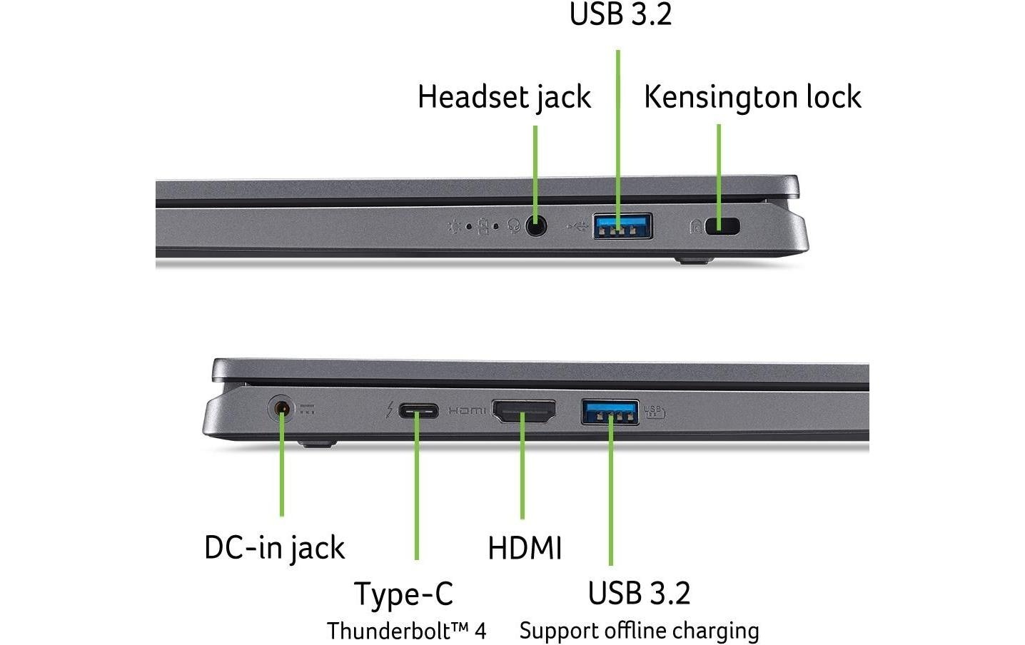 Acer Notebook »Aspire 17 (A17-51M-71P7) Core 7-150U, 16 GB, 1 TB« 43,769 cm / 17,3 ″ Intel Core 7 Intel Graphics 1.000 GB SSD