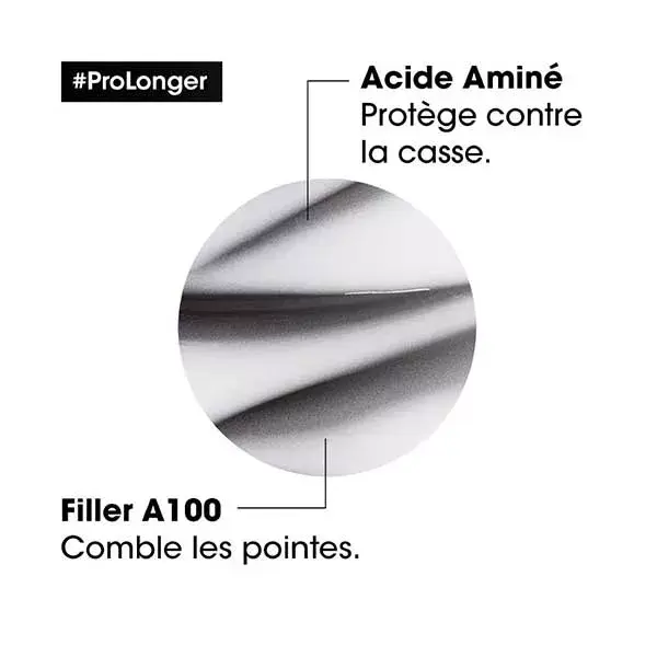 L'Oréal Professionnel Serie Expert Pro Creme de Tratamento Renovador para Comprimento Longo 150ml