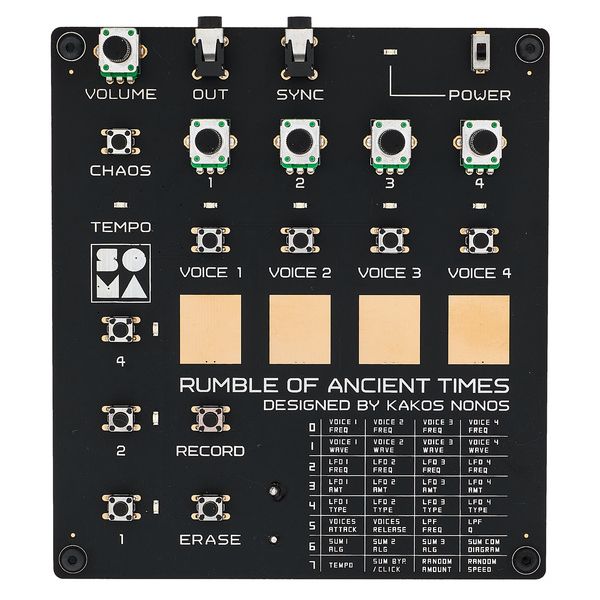 SOMA Rumble of Ancient Times