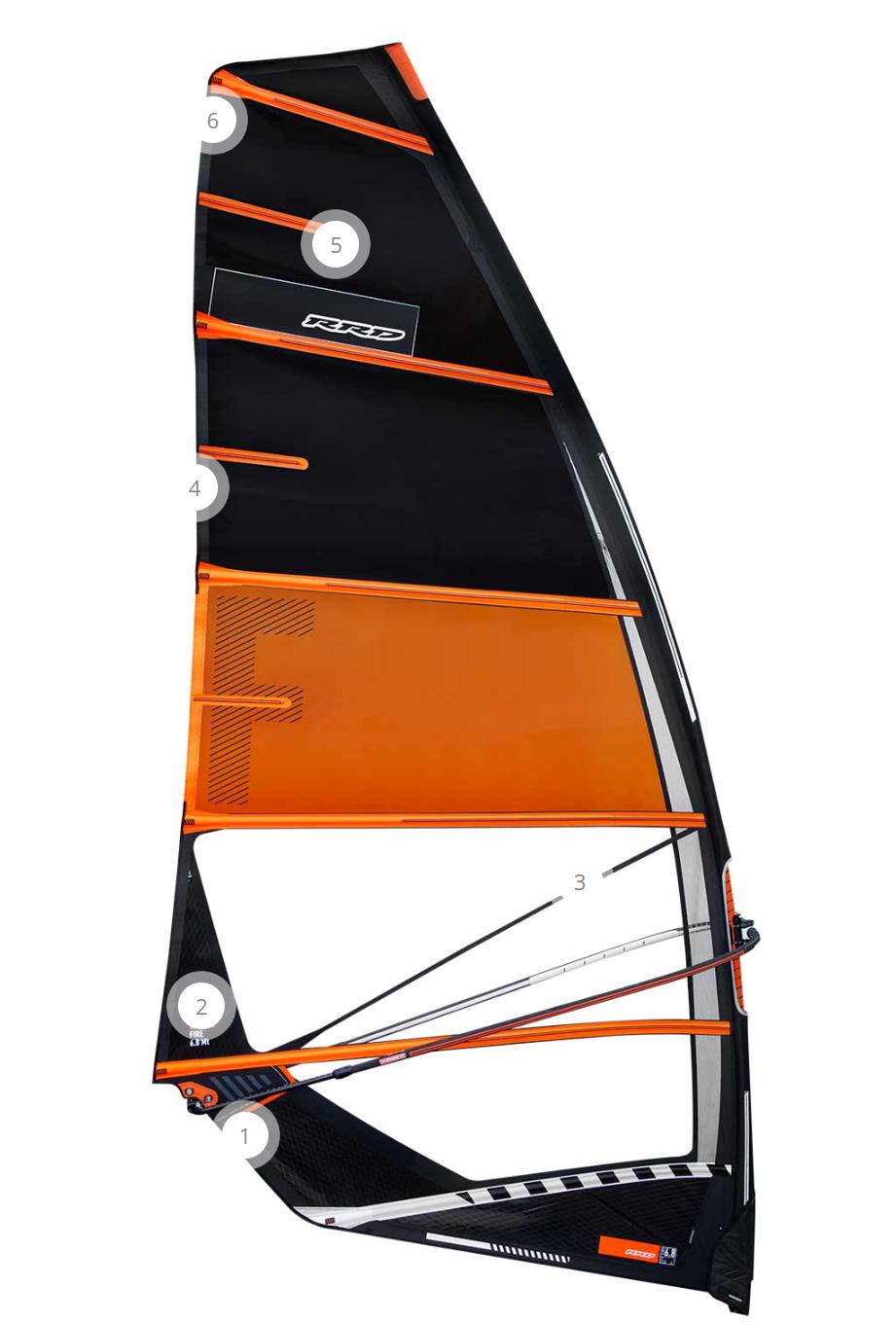 RRD Fire - Y28 5.0 m²