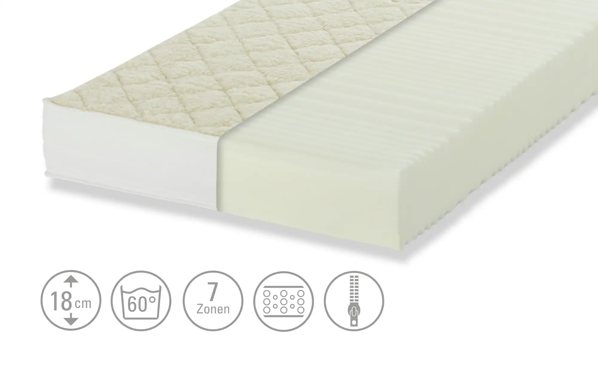 Komfortschaummatratze mit wärmender Lammflor-Seite Elegant Lammflor
