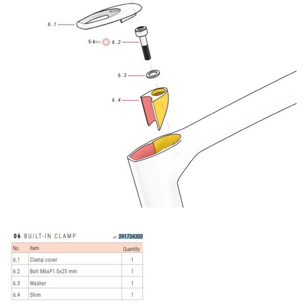 BH SL Sadelklampe