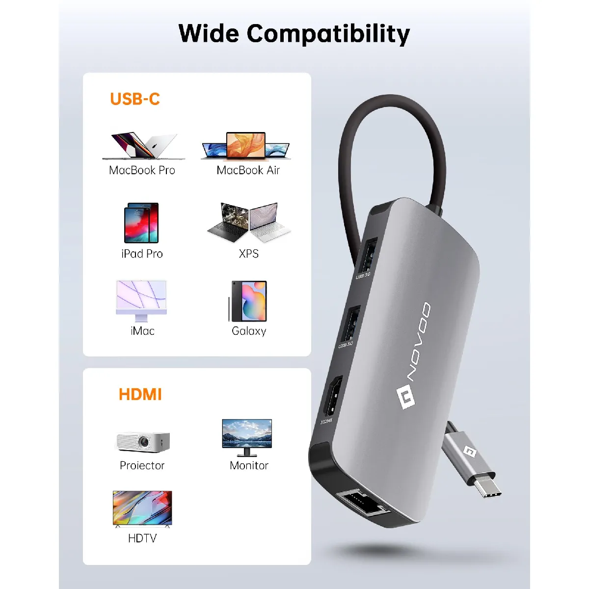NOVOO NVHUB1R7PDNS