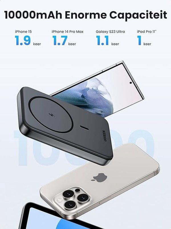 Powerbank - Zwart - Silicone - 10000mAh