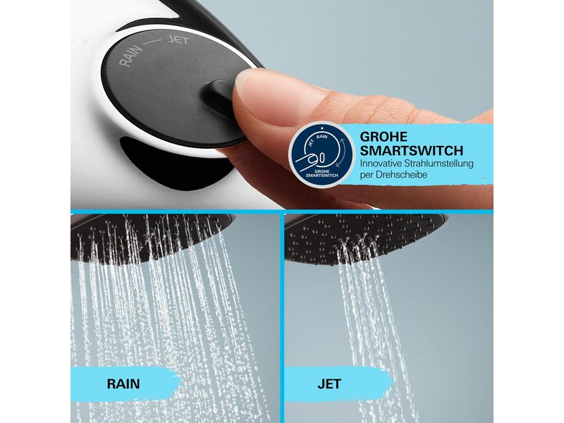 GROHE Duschsystem Vitalio Start 250 Chrom Wassersparende Duschsäule inkl. Umsteller