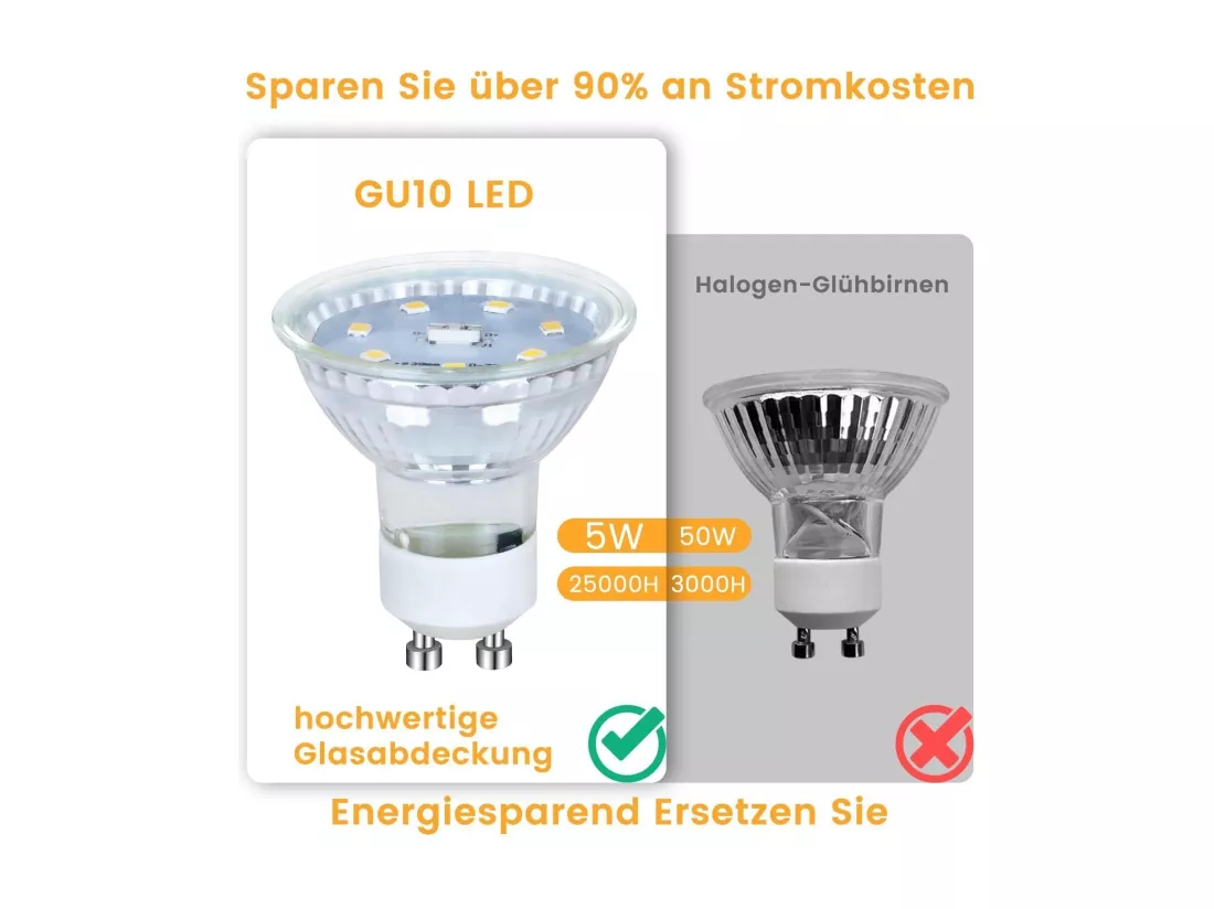 NETTLIFE Lot de 10 ampoule LED GU10 Blanc Neutre 5W remplace une ampoule 50W économie d'énergie 4000K angle de faisceau 110° non dimmable réflecteur