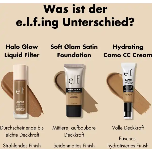 Soft Glam Foundation 30 Medium Warm