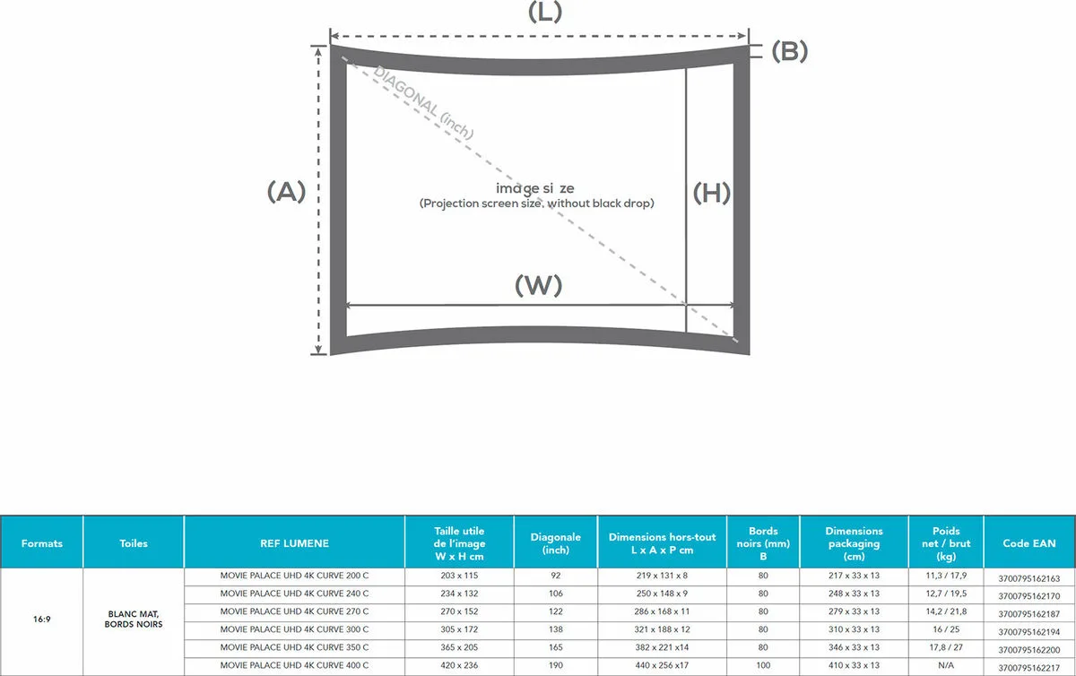 Lumene Movie Palace UHD 4K Curve 350C (16/9) Écrans de projection fixes