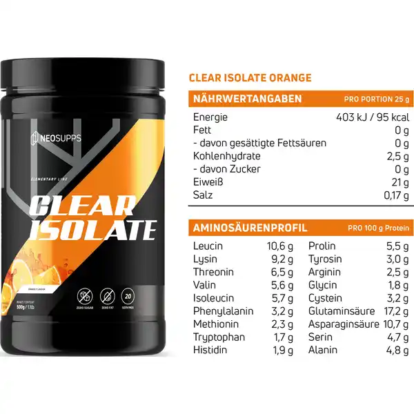 Clear Isolate Orange