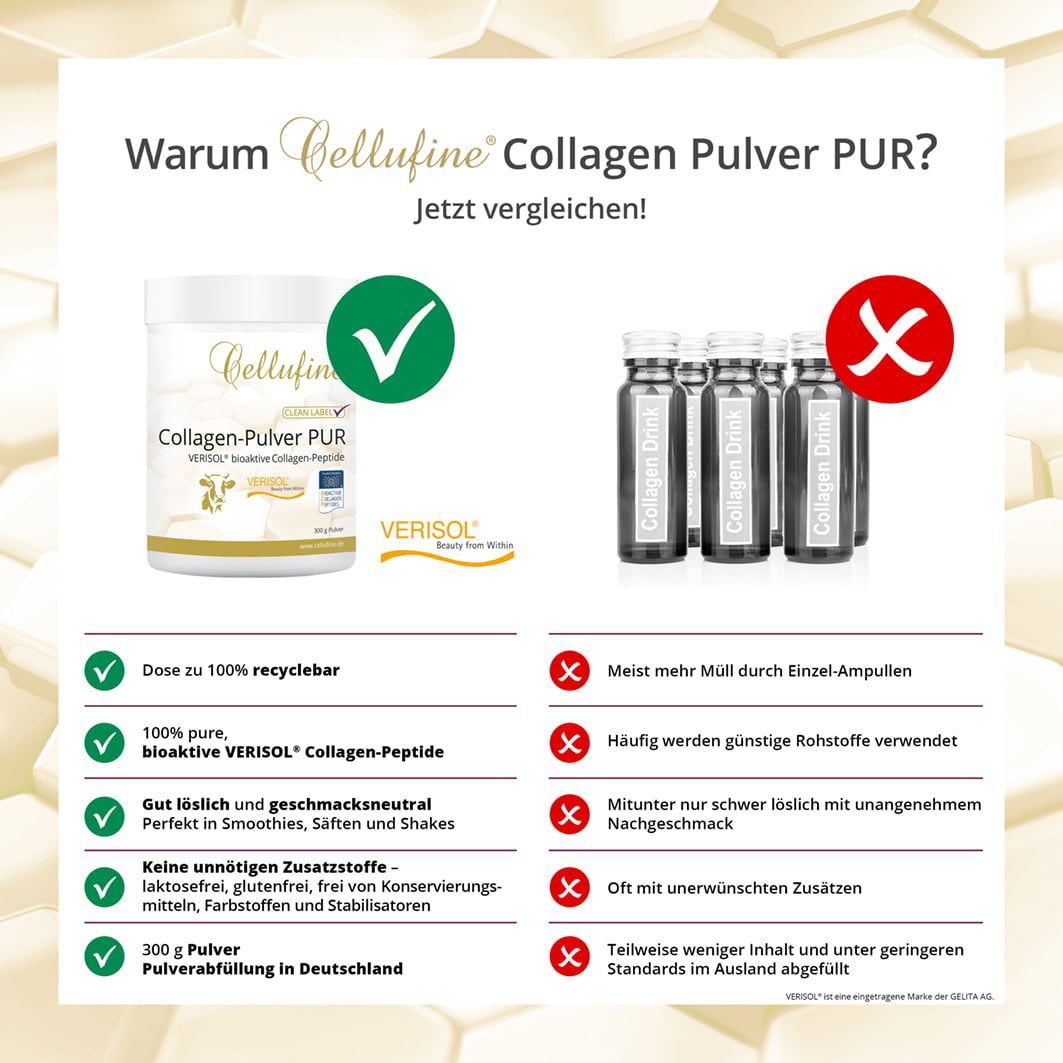 Cellufine® VERISOL® Collagen-Pulver PUR - Dose