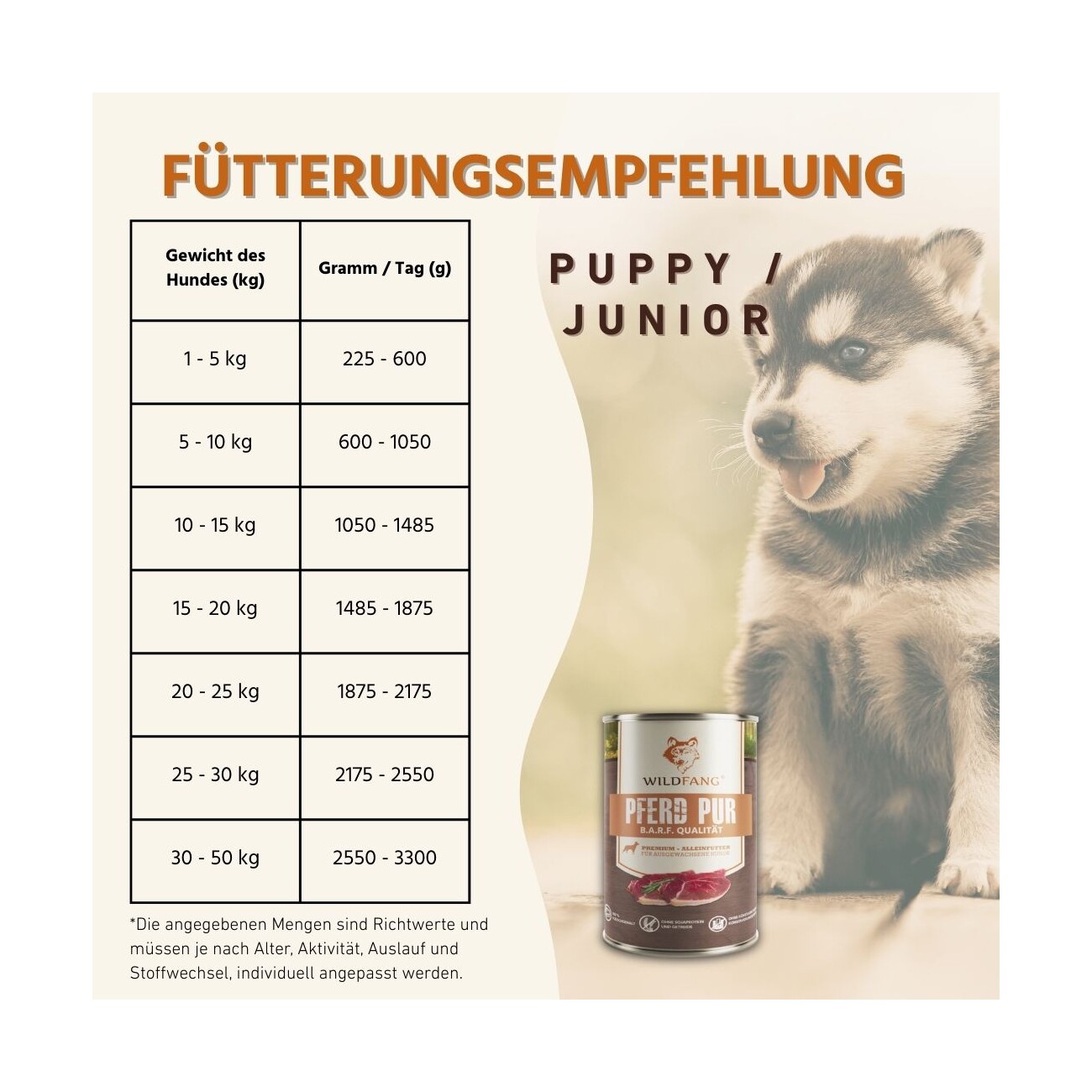 Wildfang Nassfutter Mix 6 x 800g