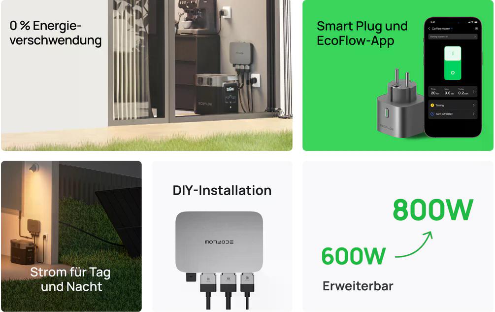 Wechselrichter PowerStream 600 W CH<br>Mikrowechselrichter geeignet für 2 Solarmodule 400 W