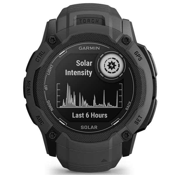 SFS195_Cardio et GPS GARMIN INSTINCT 2X SOLAR