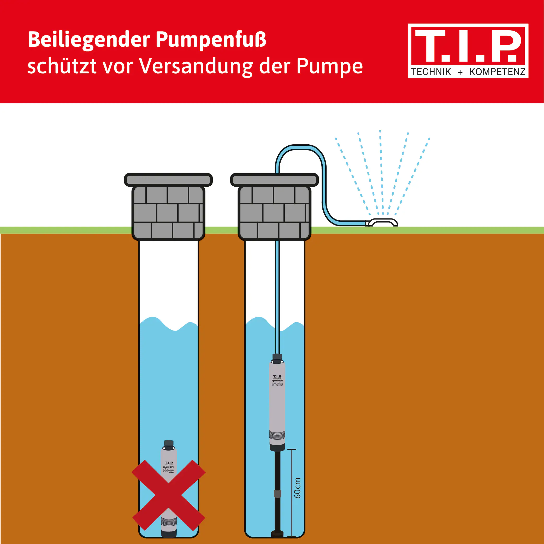 T.I.P. Tiefbrunnenpumpe BigWell 90/53