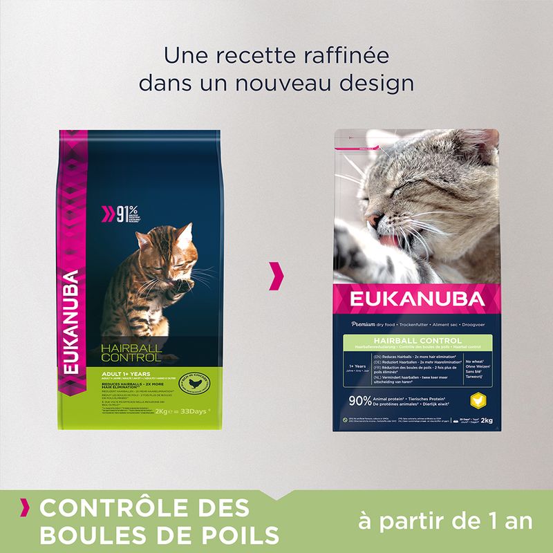 Eukanuba Hairball Control Adult, poulet