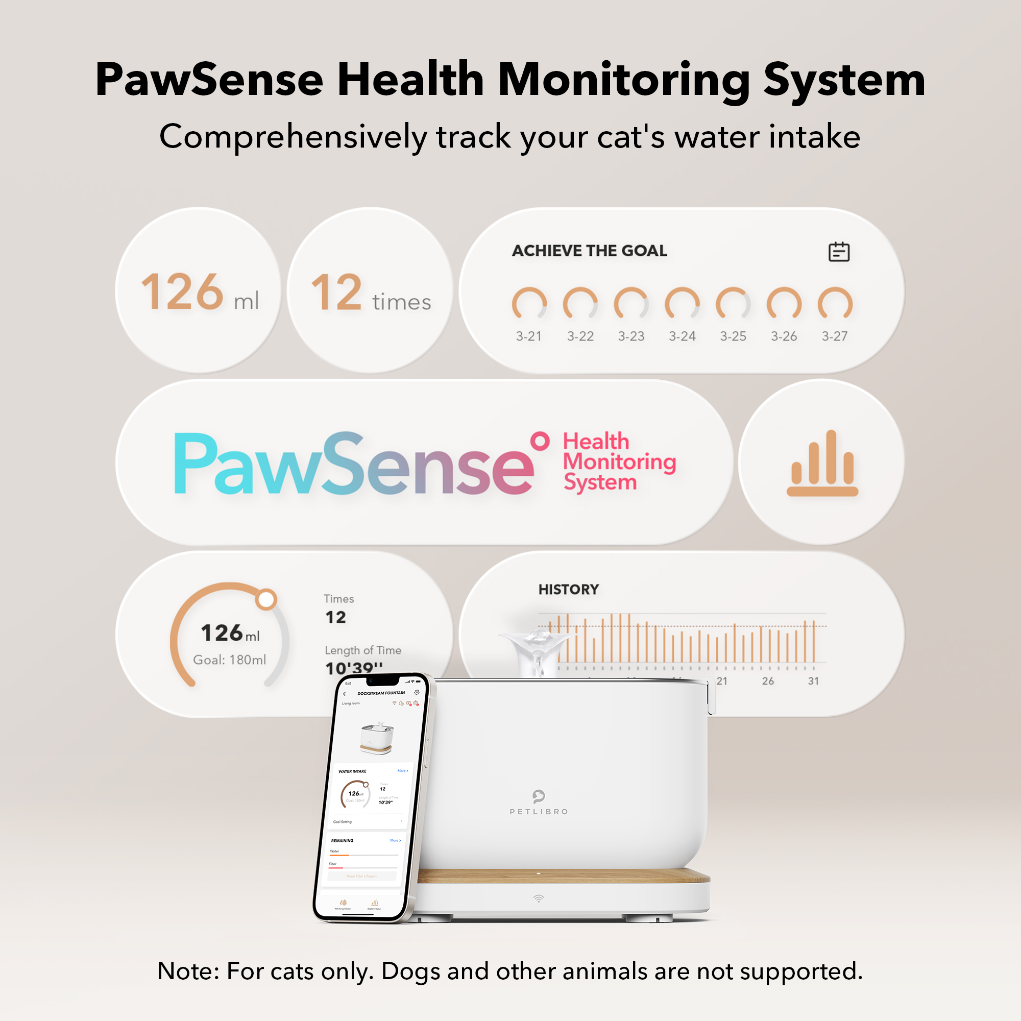 Petlibro Dockstream Smart Drinkfontein