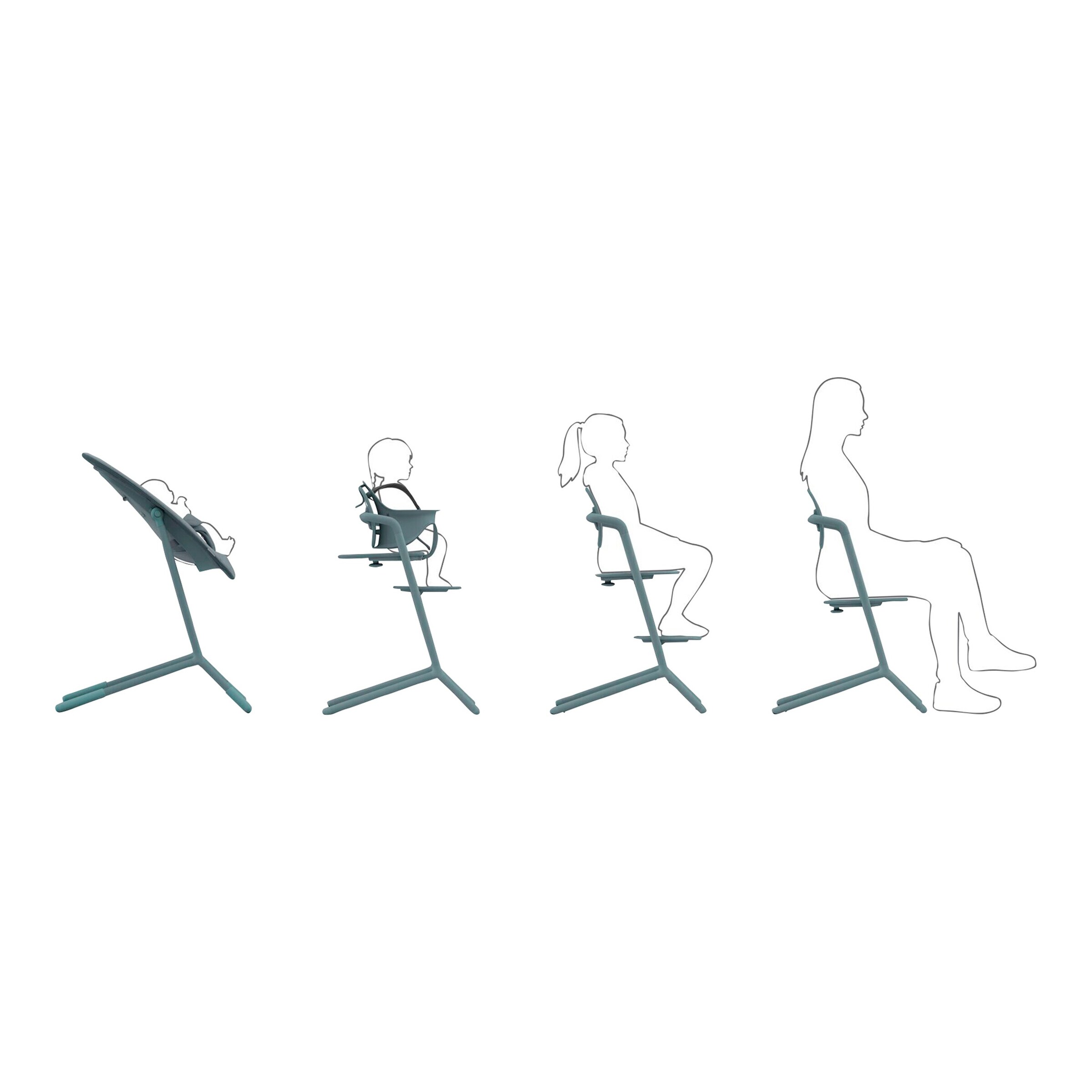 Cybex - GOLD Treppenhochstuhl Lemo 2.0 4-in-1 Set Stone Blue