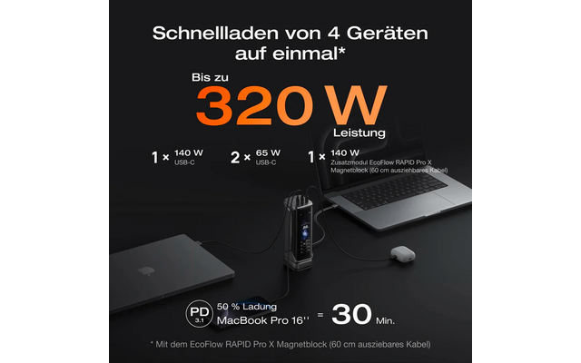 EcoFlow Powerbank Rapid Pro X USB-C Schnellladegerät 3 Ports / App-Steuerung / LCD /  27.650 mAh / 300 W