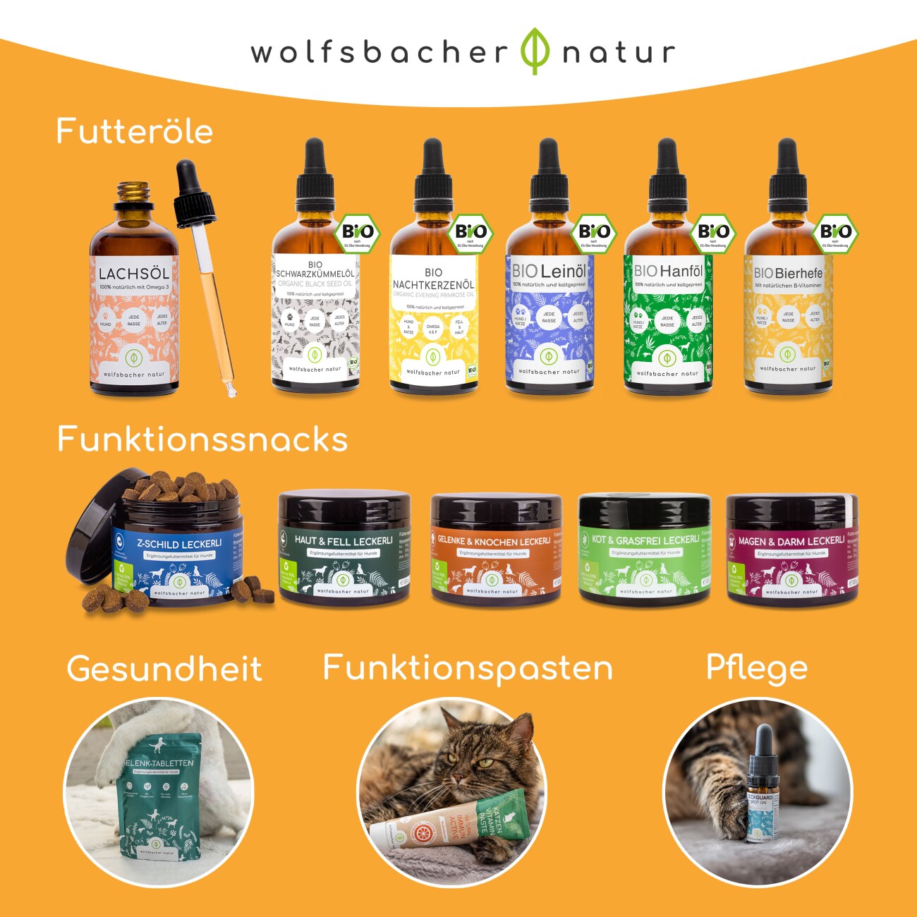 Wolfsbacher Natur Welpen Shampoo pH-Neutral