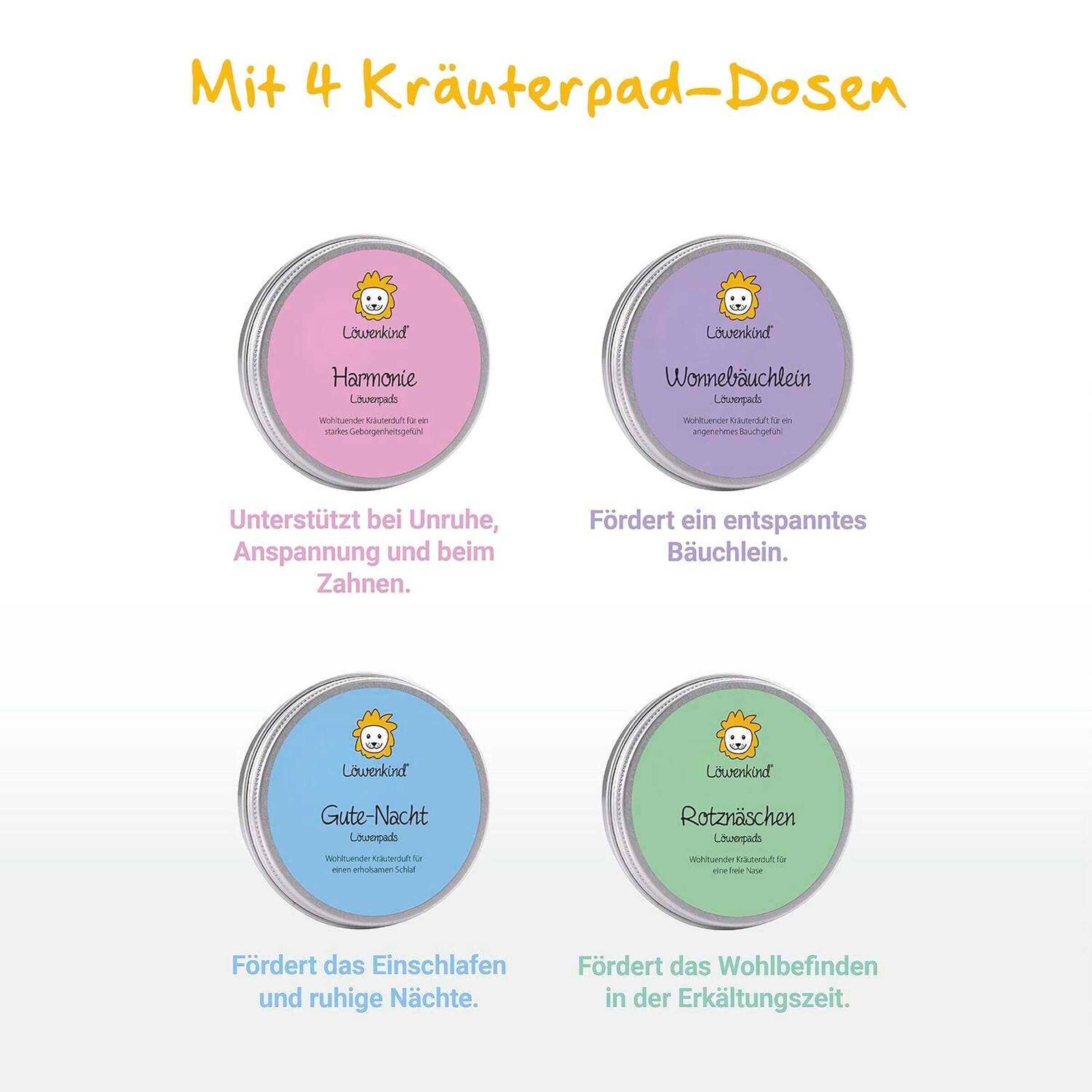 Löwenkind Startklar-Set Pistazie